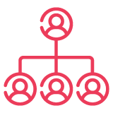 four social enterprises